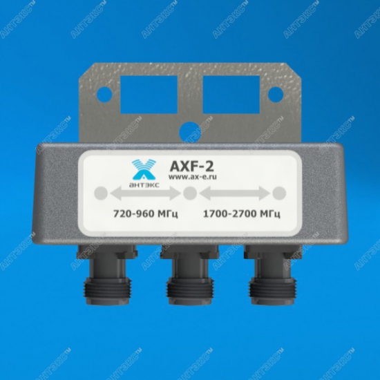 AXF-2     GSM900/GSM1800/2G/3G/4G/WIFI -  